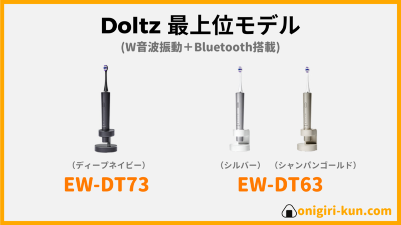 ドルツ電動歯ブラシ
最上位モデル
WE-DT73
WE-DT63